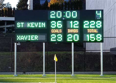 electronic scoreboards australia|Electronic LED Scoreboard Manufacturers Australia .